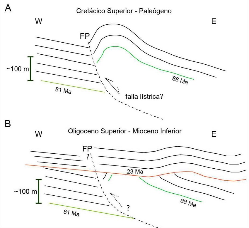 fig.10