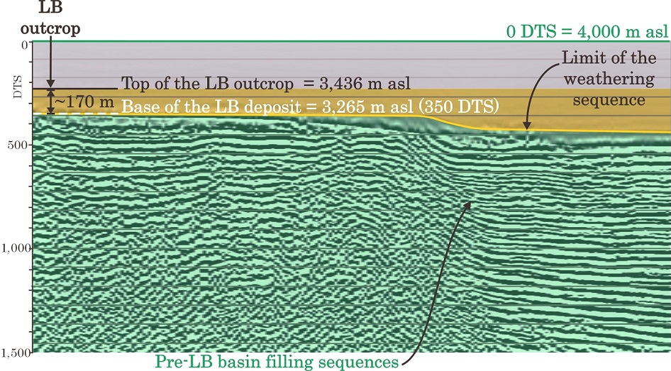 fig.2