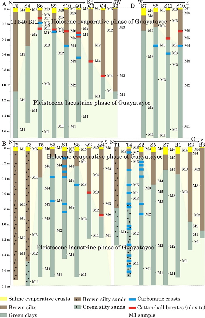 fig.7