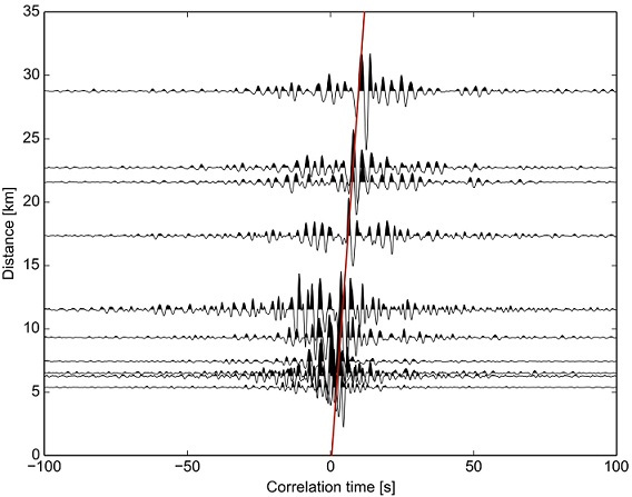 fig.2