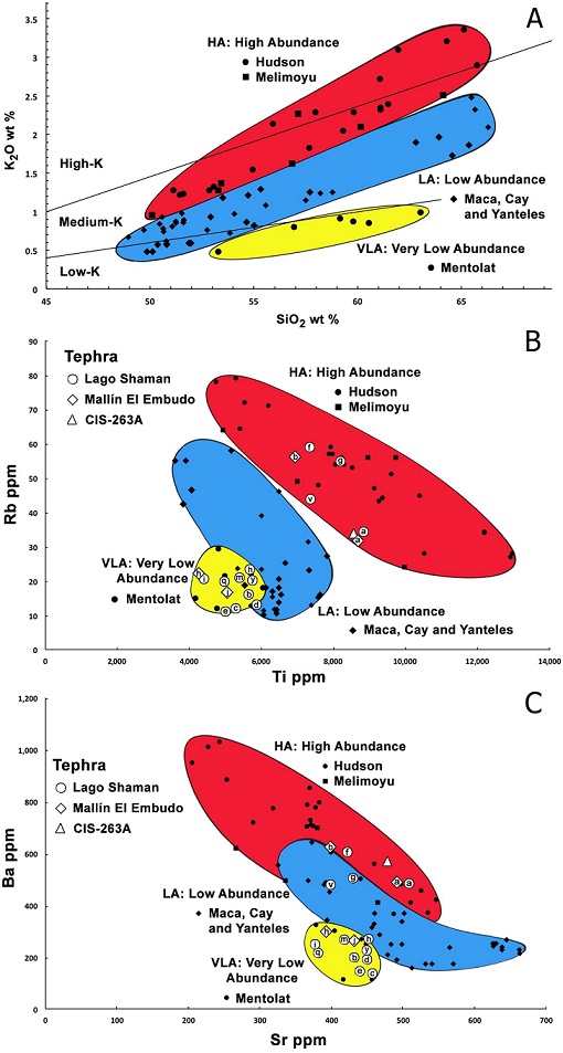 fig.6