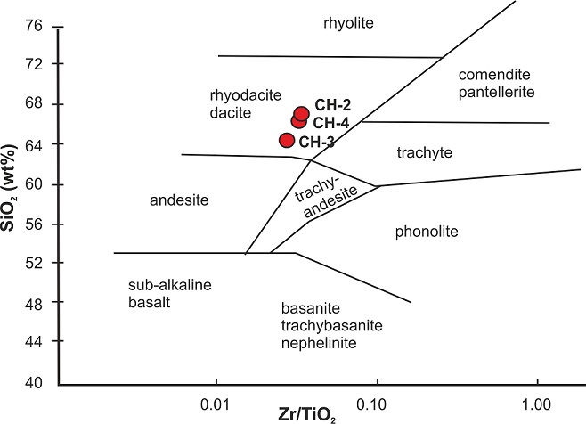 fig.9