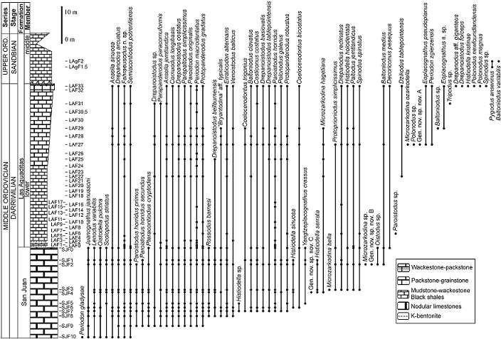 fig.2