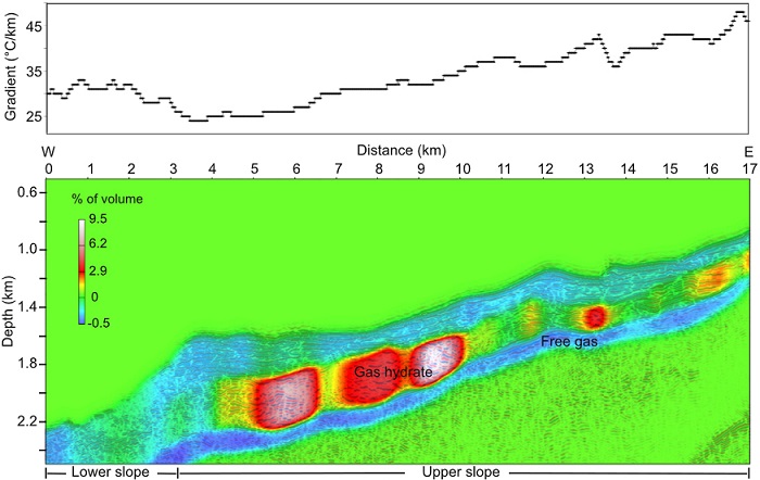 fig.4