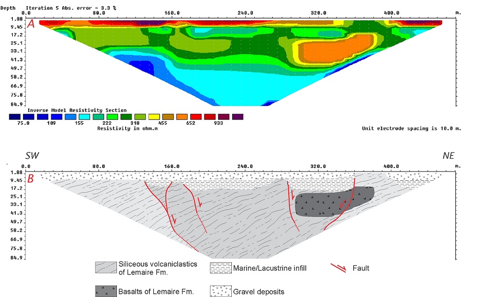 fig.9