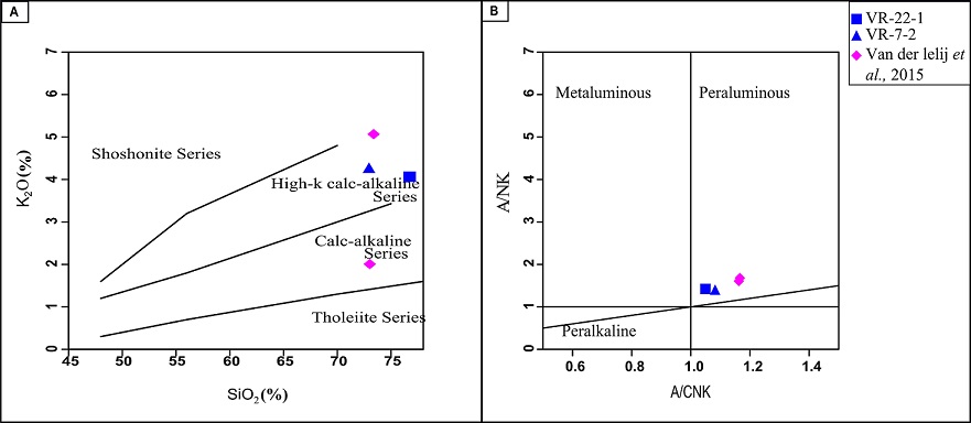 fig.4