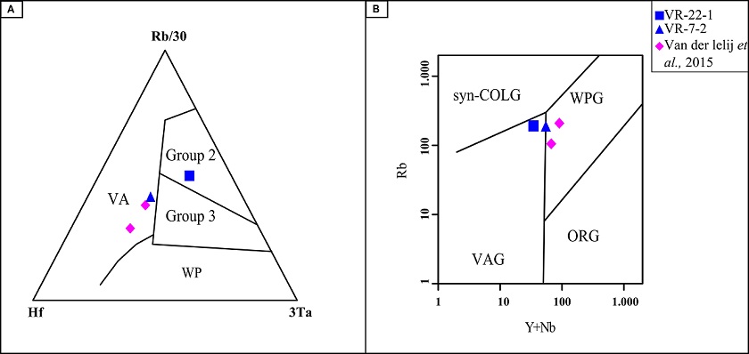 fig.6