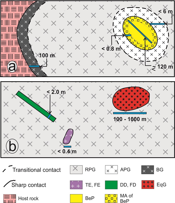 fig.2