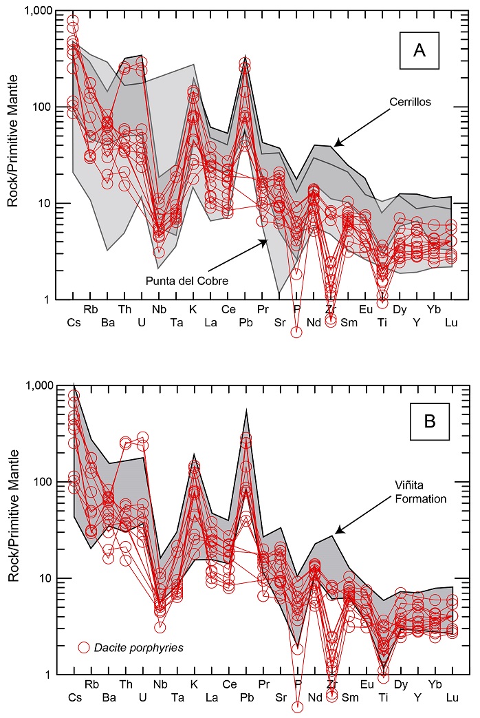 fig.6