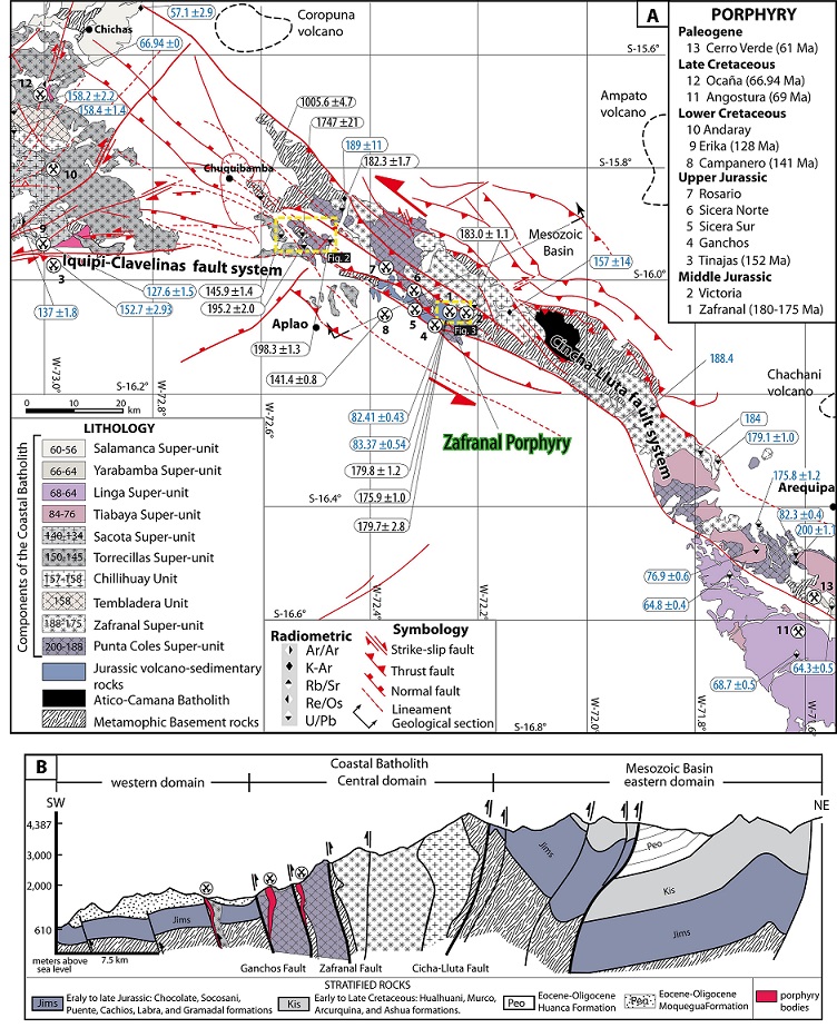 fig.1