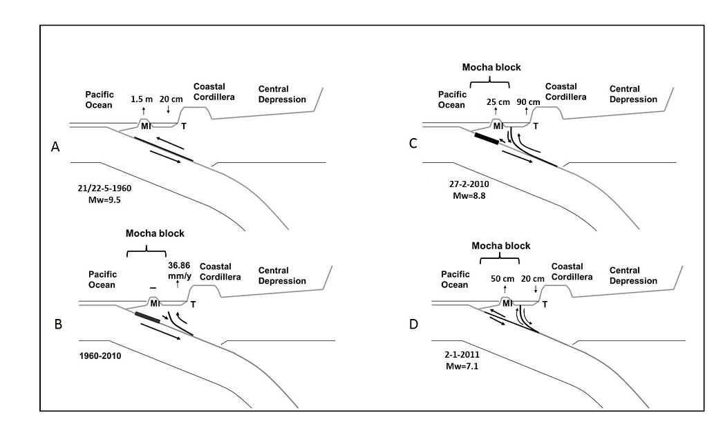 fig.11