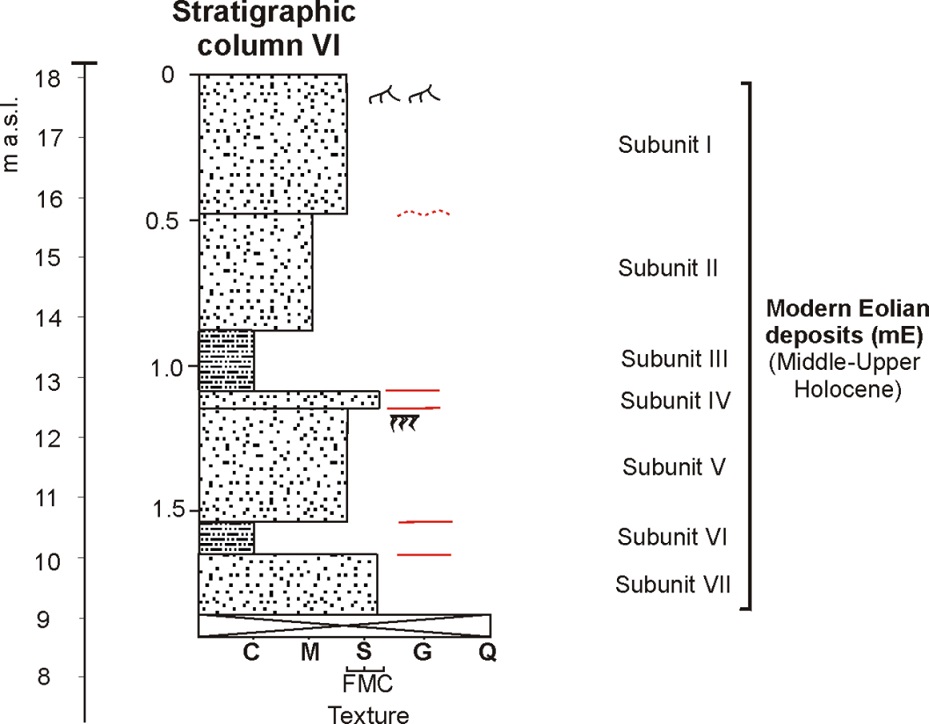 fig.9