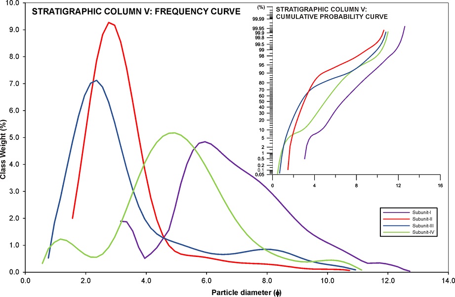 fig.s1