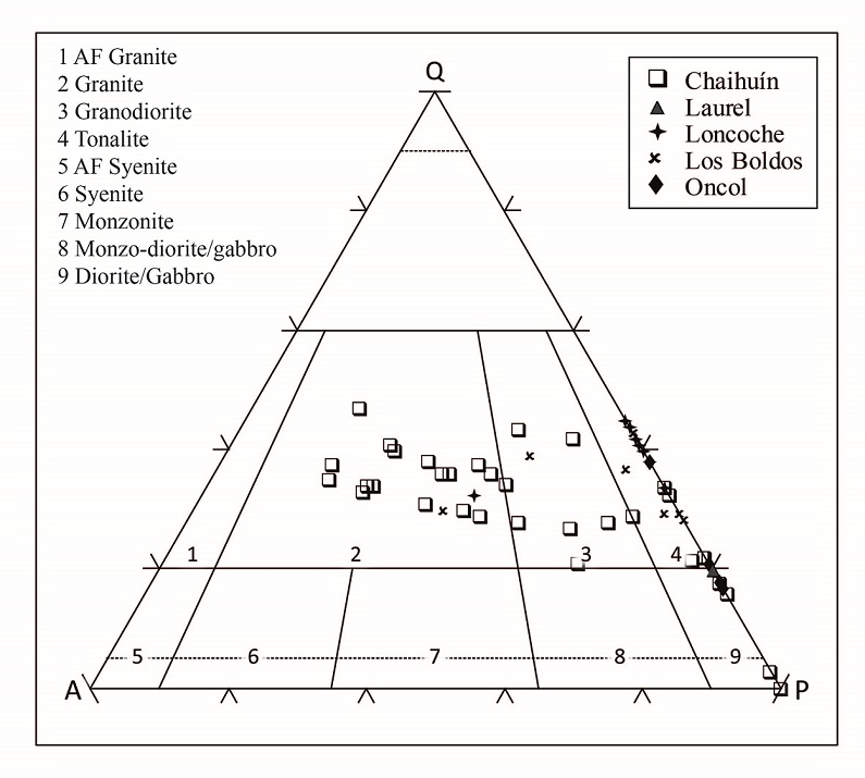 fig.4