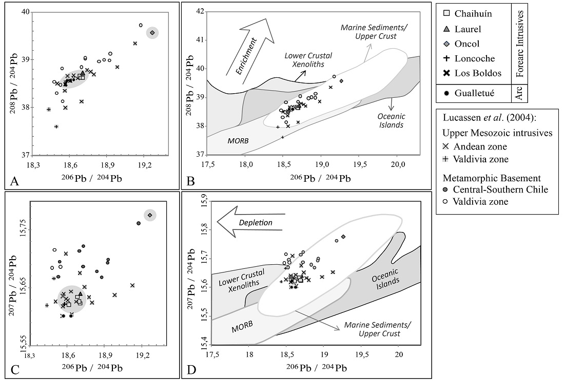 fig.13