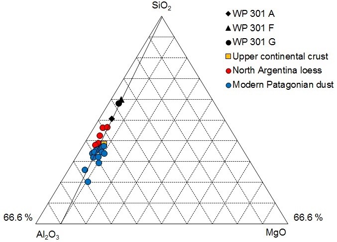 fig.3