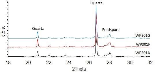 fig.4