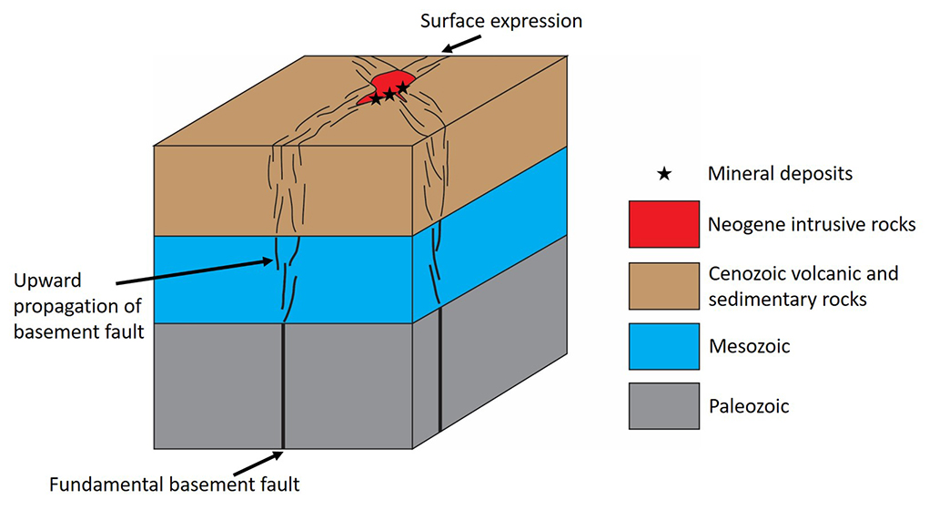 fig.9