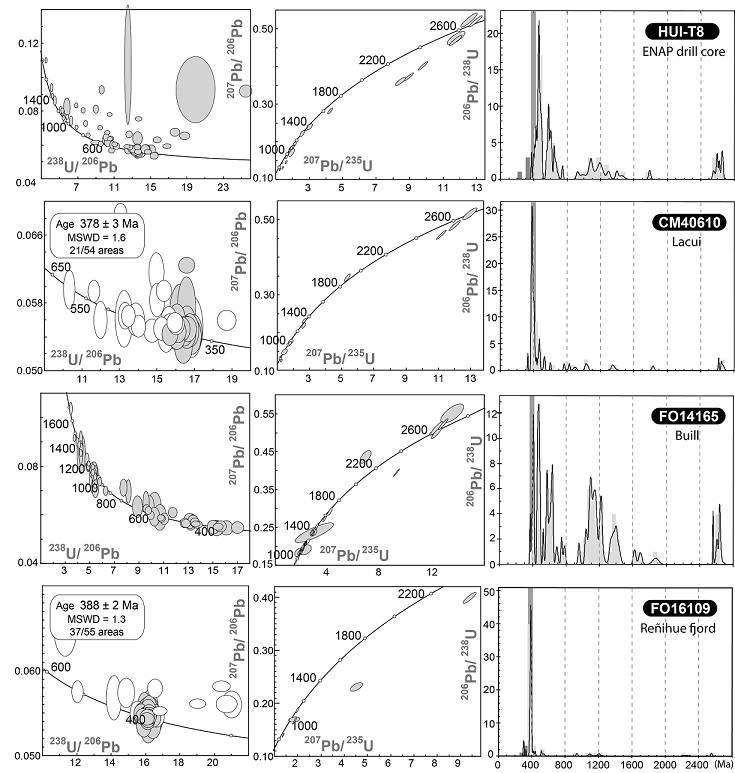 fig.5