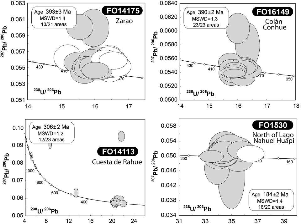 fig.6