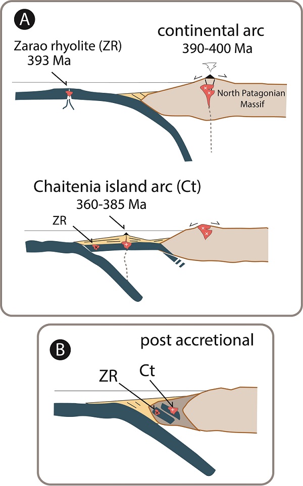 fig.8