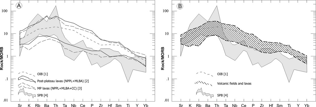 fig.4