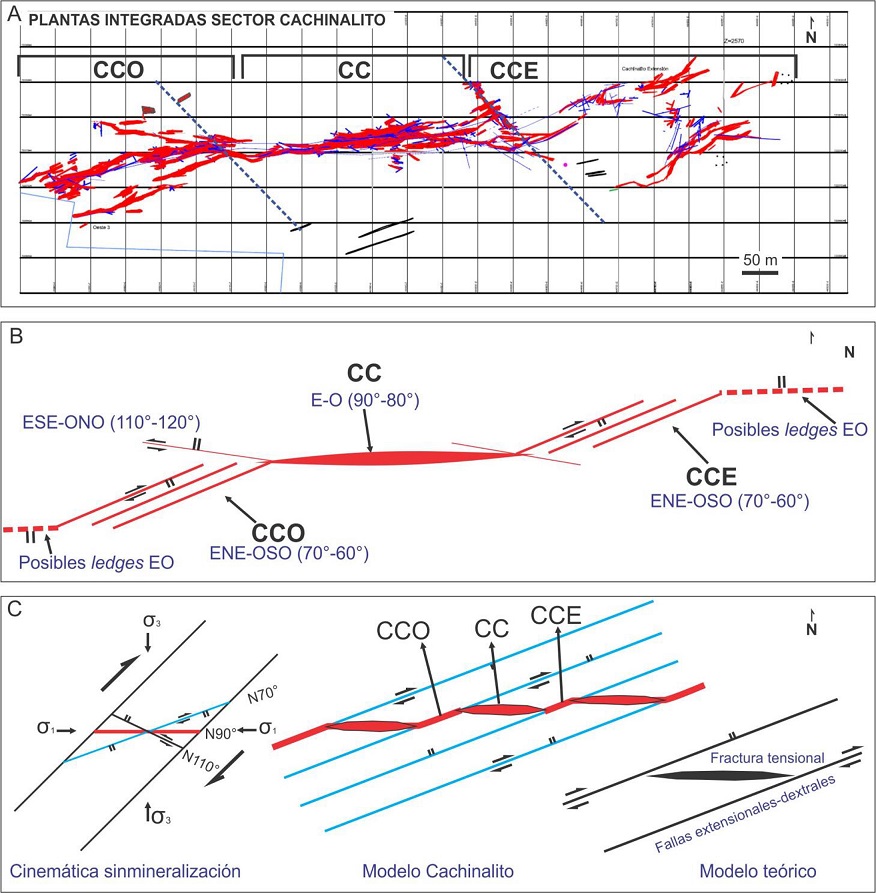 fig.109