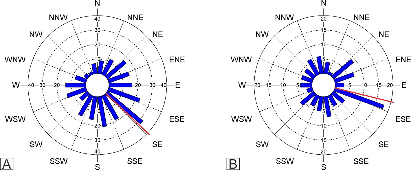 fig.10