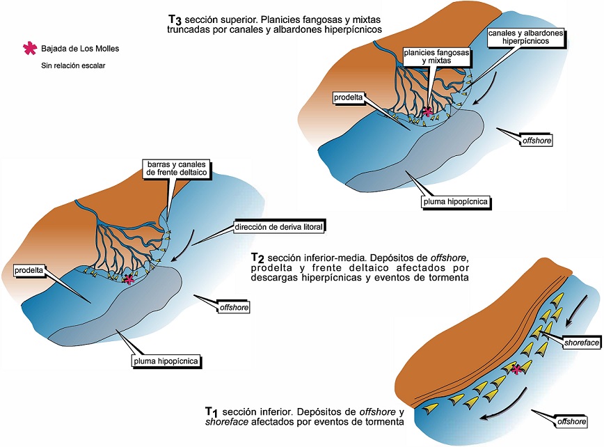 fig.10