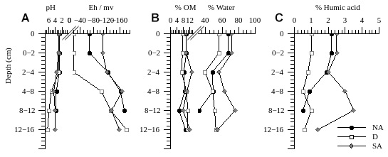 fig.3