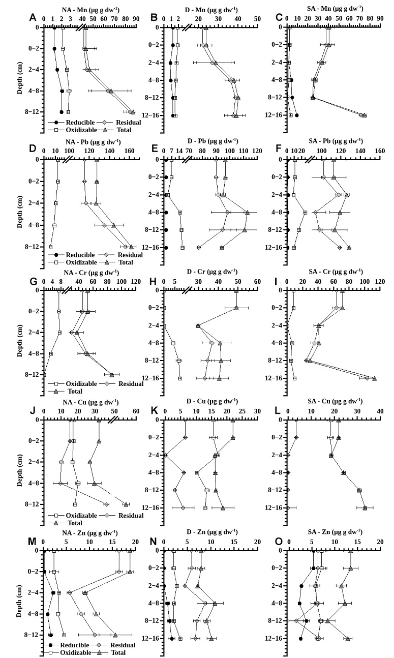 fig.4