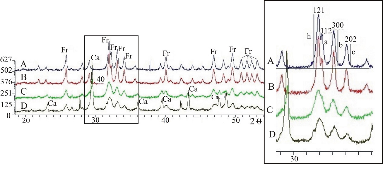 fig.8