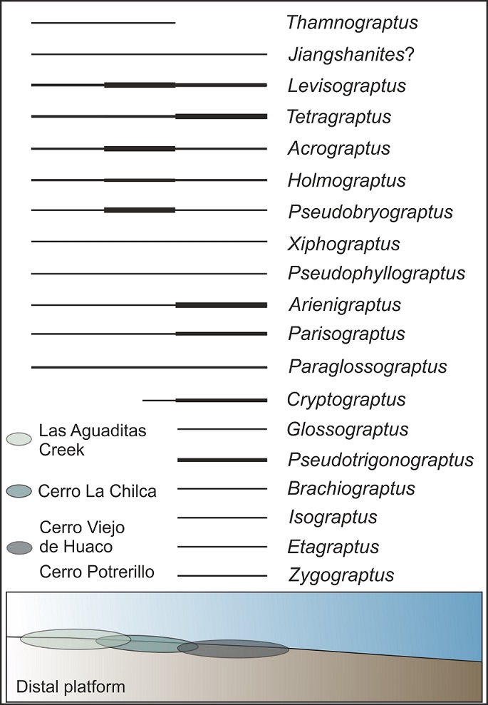 fig.8