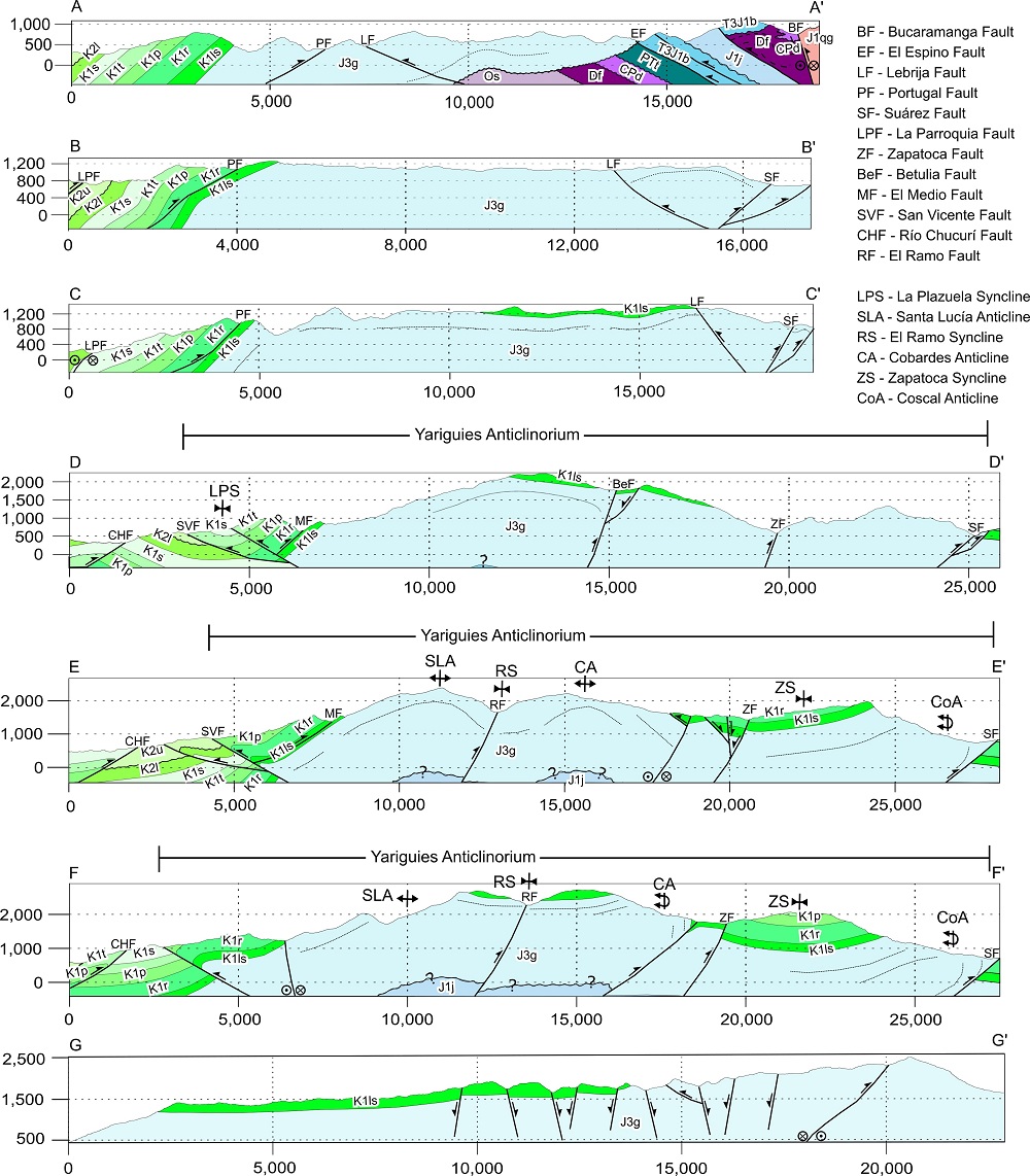 fig.3