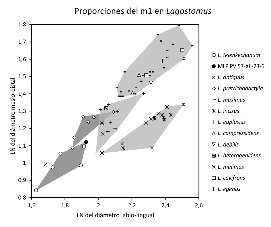 fig.4