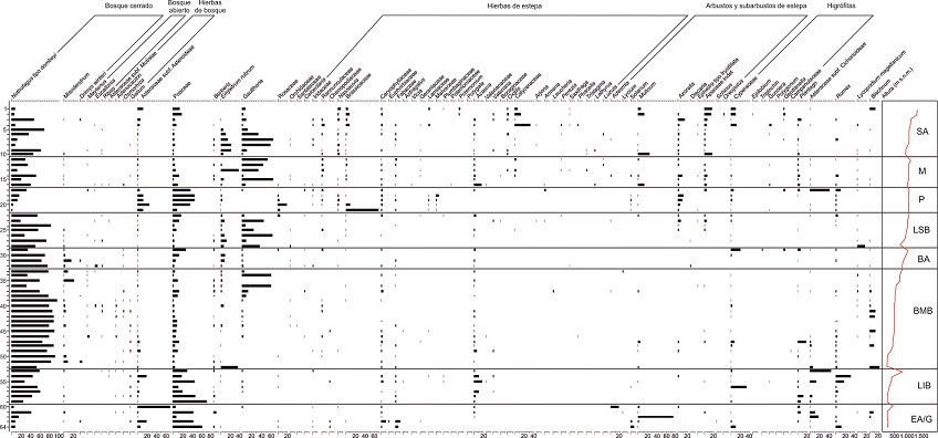 fig.3