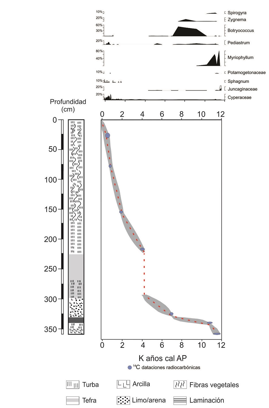 fig.4