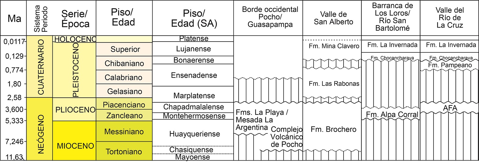 fig.8