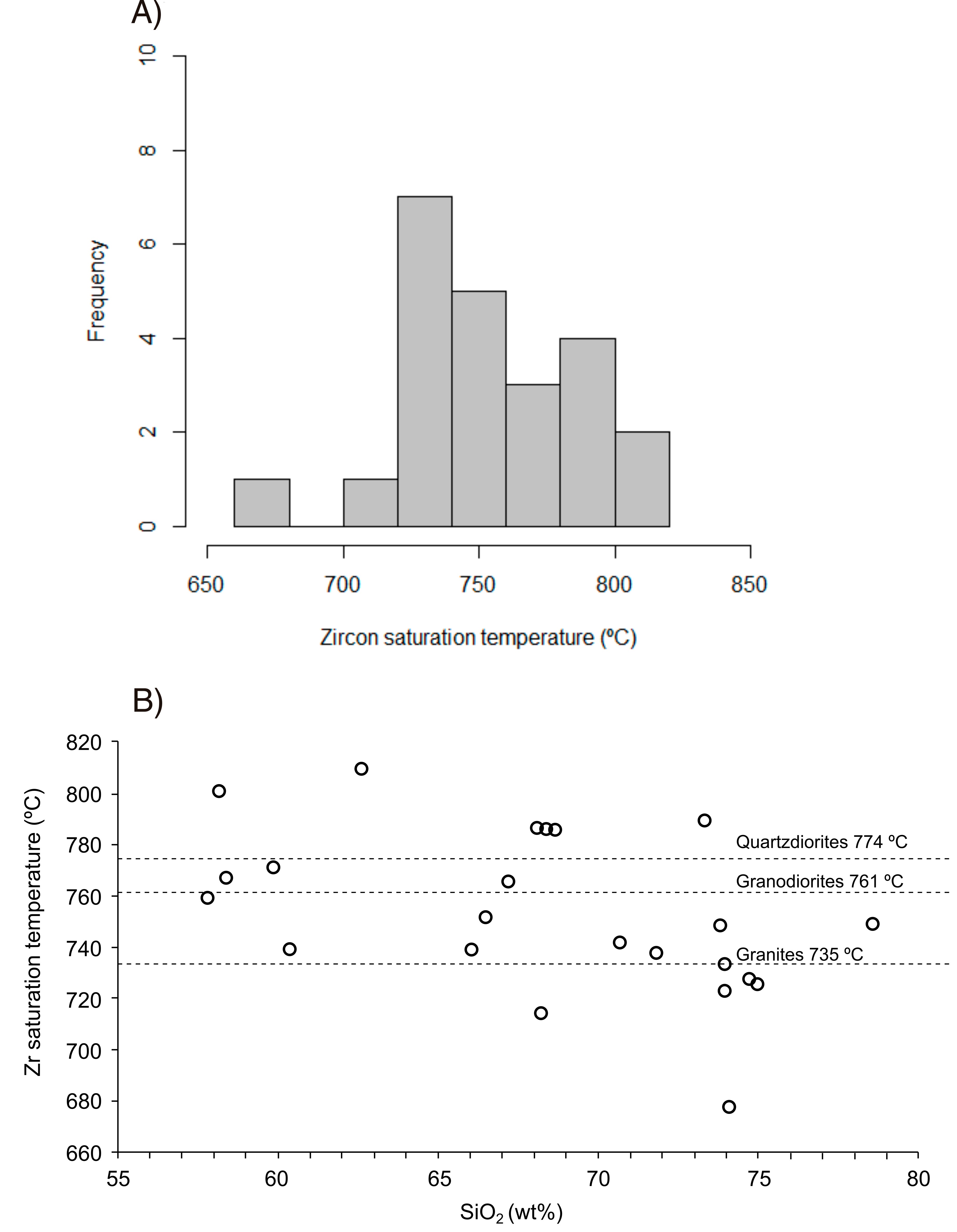 fig.21