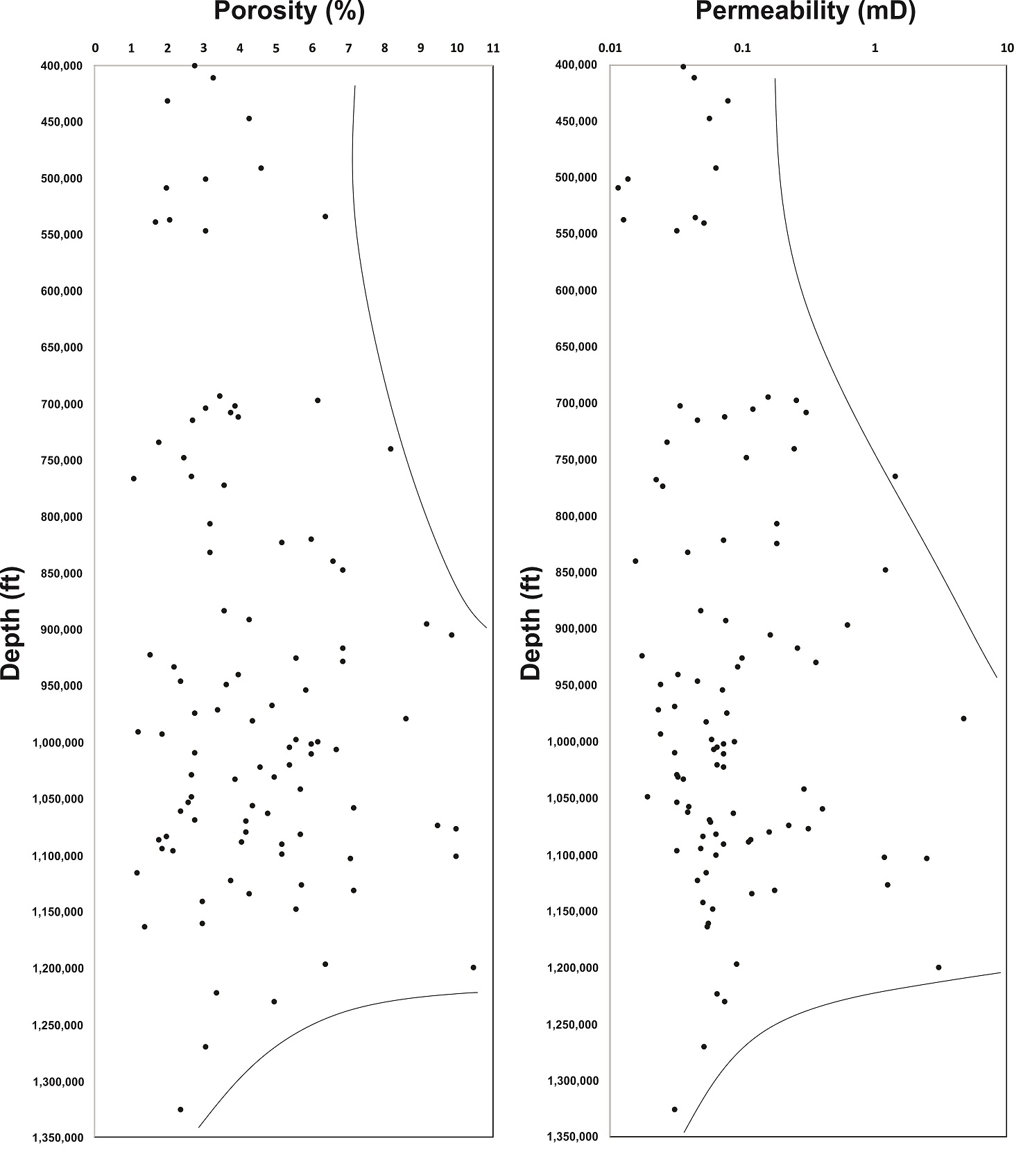 fig.10