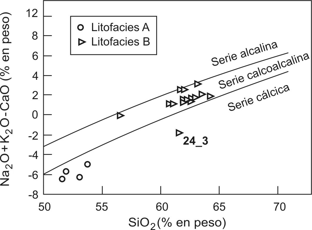 fig.5