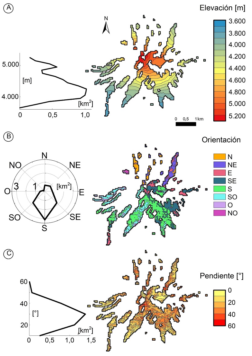 fig.2