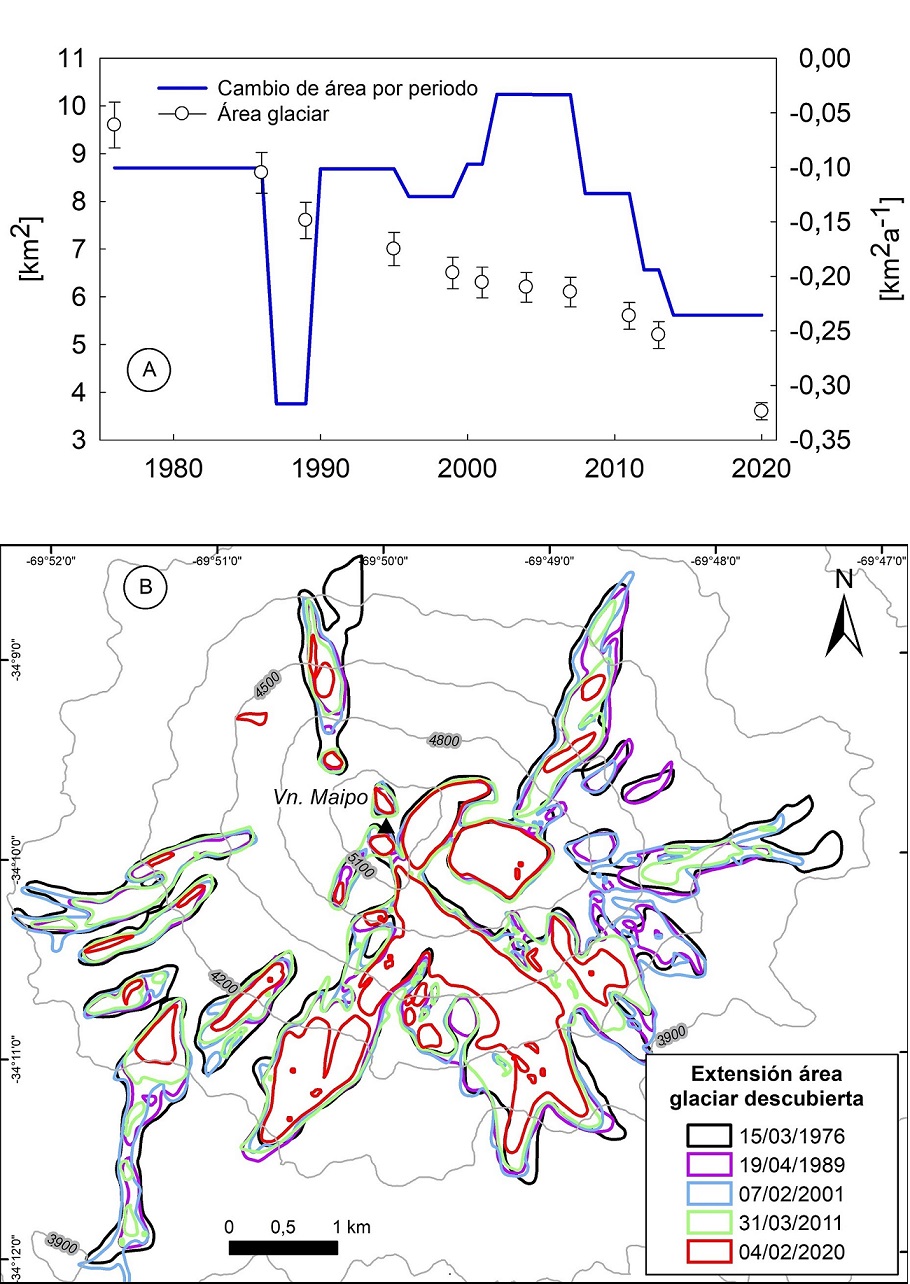 fig.3