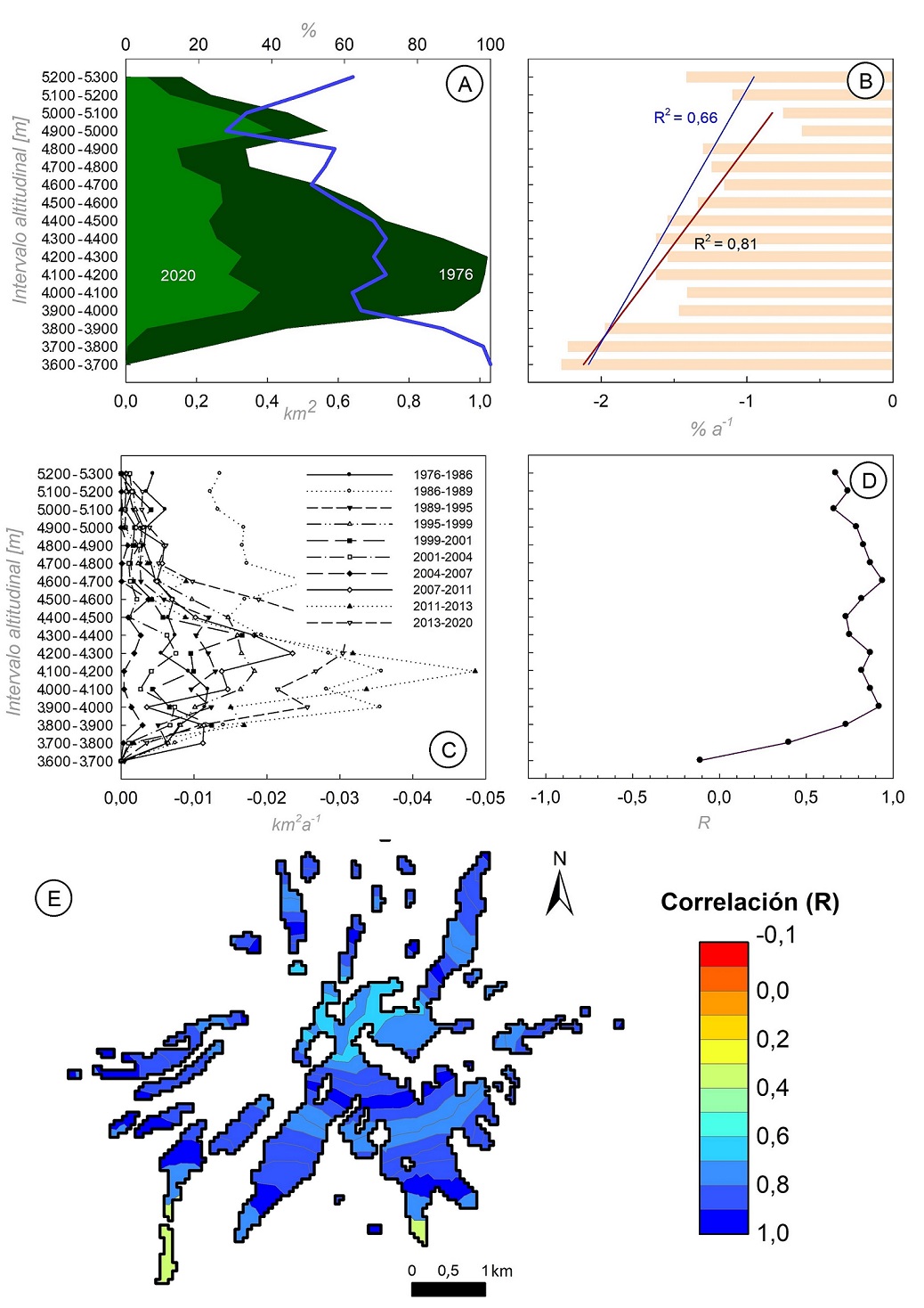 fig.4