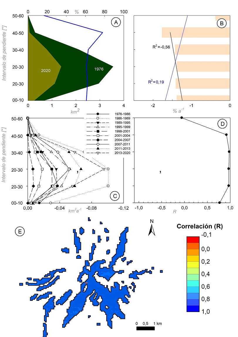 fig.6