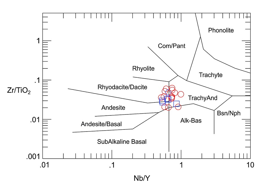 fig.6