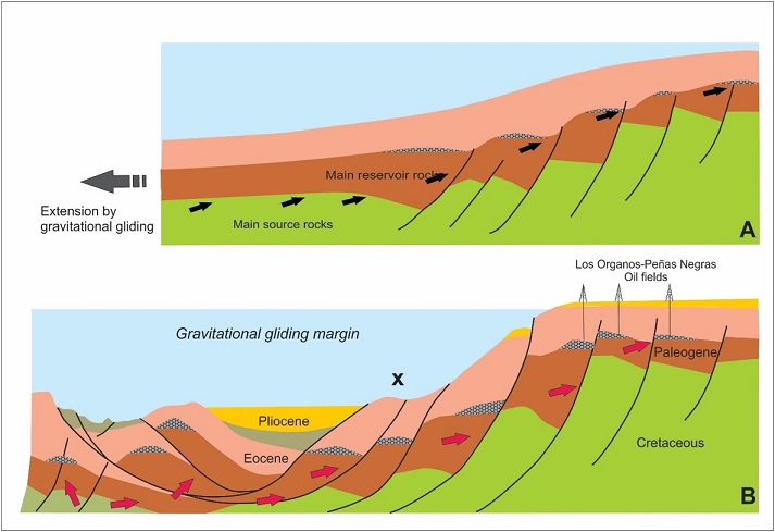 fig.7