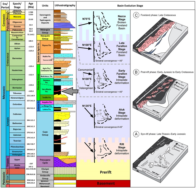 fig.3