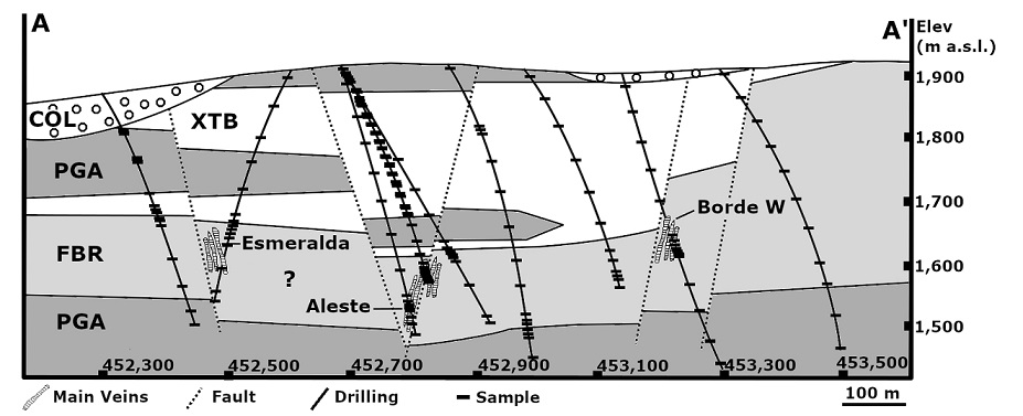 fig.3