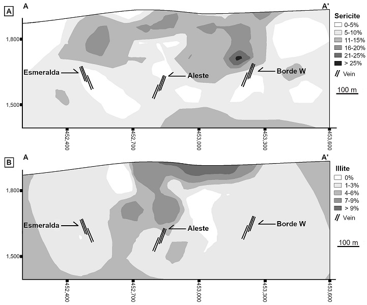 fig.6